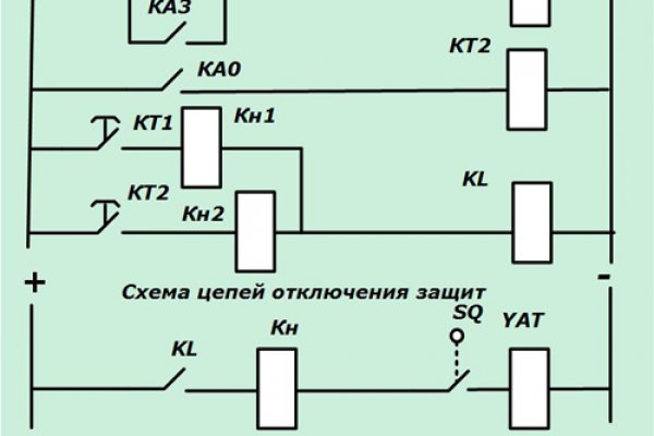 Кракен дарксайд