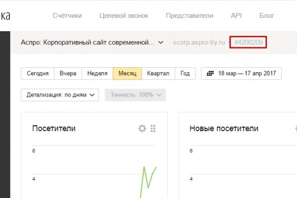 Kraken торговая площадка ссылка