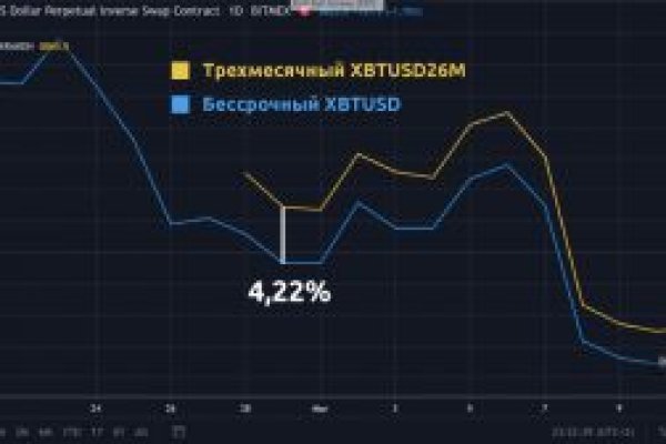 Кракен переходник ссылка